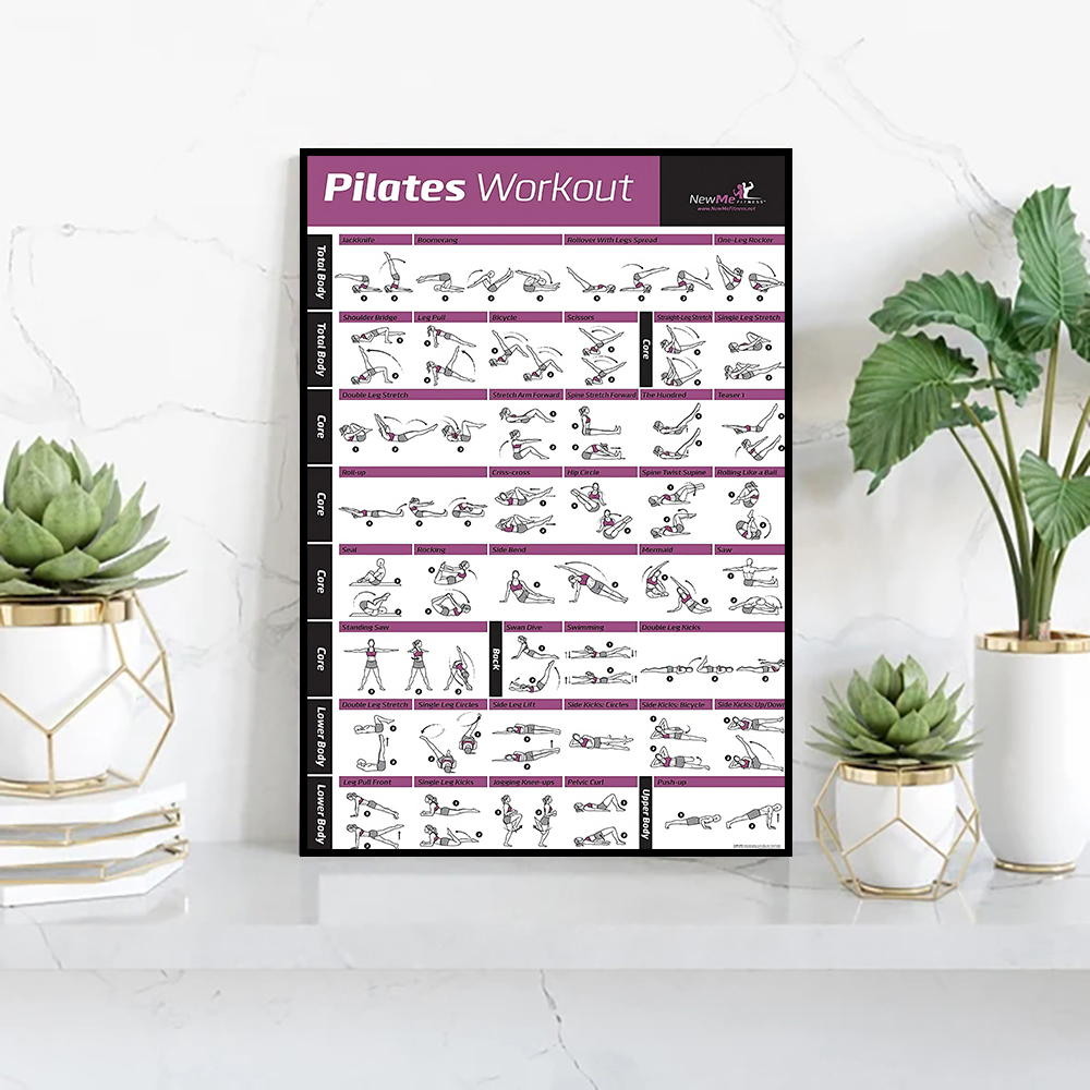 Bagan Latihan Pilates Poster C - Pilates Yoga Gifts ulasan dan harga