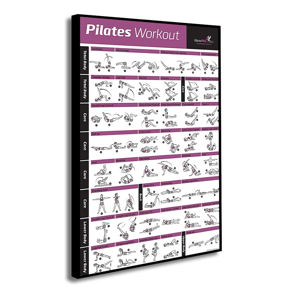 Bagan Latihan Pilates Poster C - Pilates Yoga Gifts ulasan dan harga