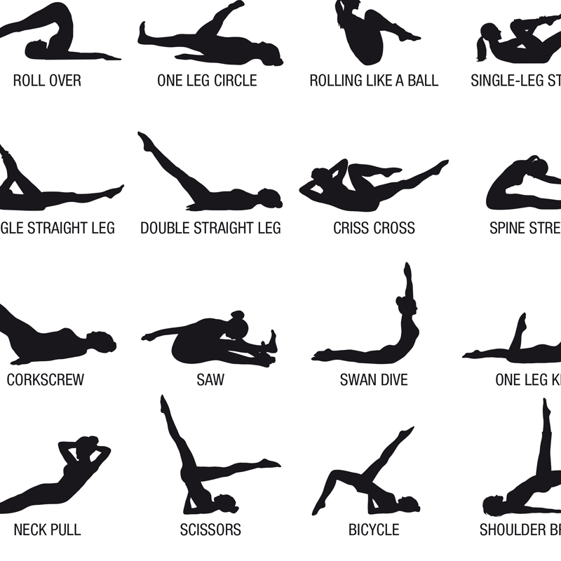 Poster Bagan Latihan Pilates T - Pilates Yoga And Gym ulasan dan harga