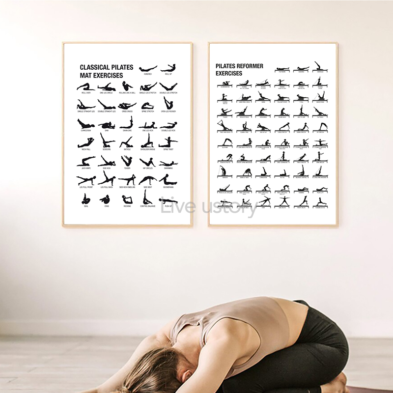 Poster Bagan Latihan Pilates T - Pilates Yoga And Gym ulasan dan harga